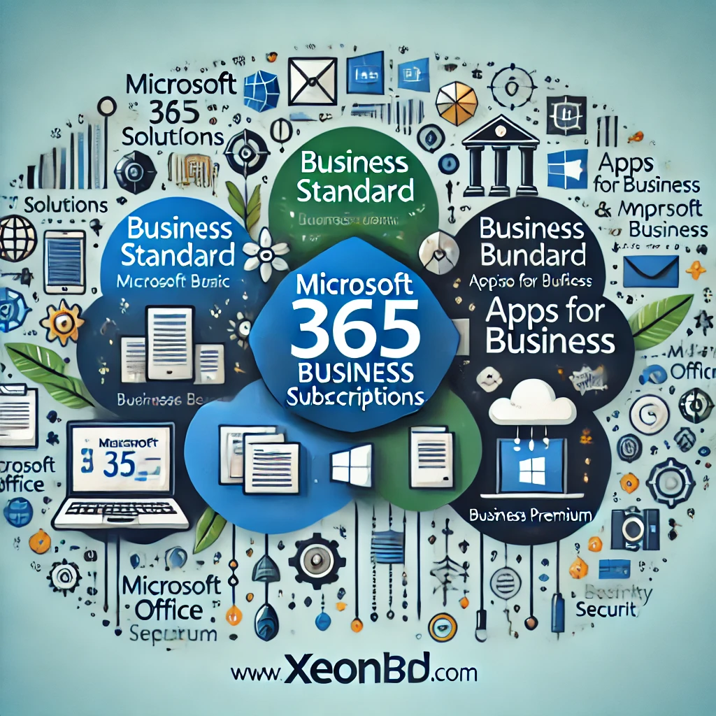 A Complete Guide to Microsoft 365 Business Plans – Choose the Best Fit with XeonBD