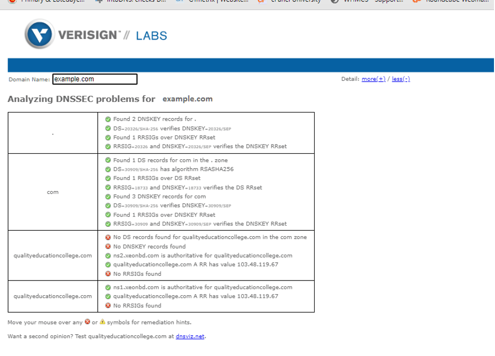 DNSSEC And Its Advantage And Disadvantage And How Its Work