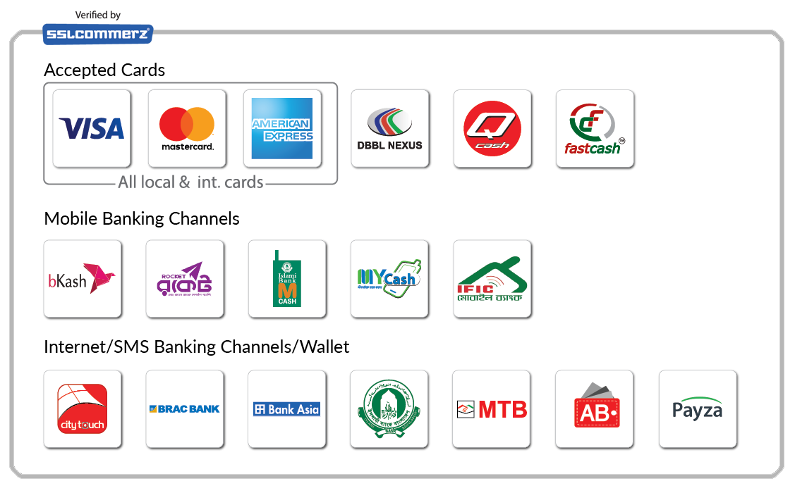 Accepting Online Payment Using International Or Bangladesh Issued 